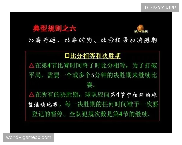 专业篮球裁判视角下双方同时犯规处理依据与规则解析说明