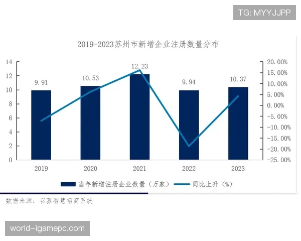 水晶宫近期防守结构保持稳定,但进攻效率呈现波动状态,影响联赛中游竞争态势 水晶宫近期防守结构保持稳定,但进攻效率呈现波动状态,影响联赛中游竞争态势