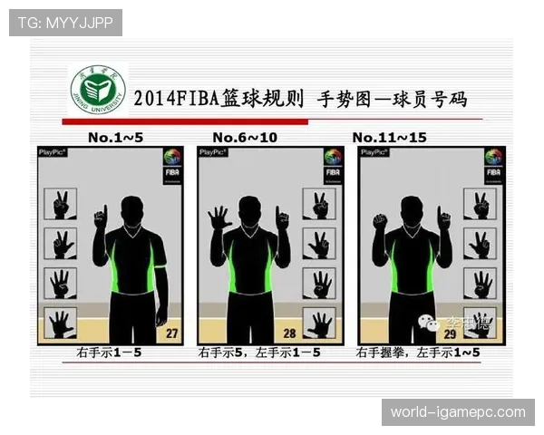 篮球裁判手势规则的具体含义解析与现场判罚标准详细说明
