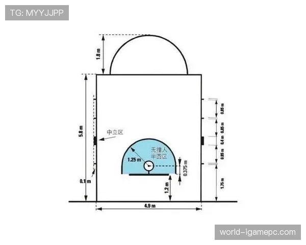 解析合理冲撞规则的具体定义与适用条件 解析合理冲撞规则的具体定义与适用条件