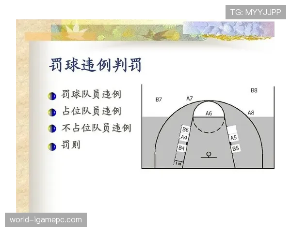 这个球怎么判？详解篮球中的“延误比赛违例”是什么情况