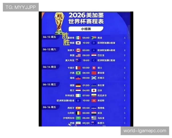 2026世界杯小组第一晋级路线更轻松吗
