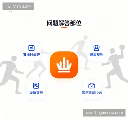 疑问解答岛